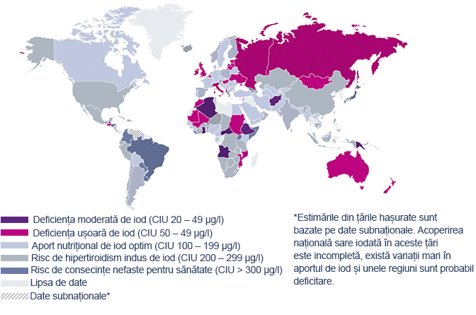 Statutul global al aportului de iod